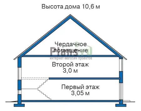 Общее — 3