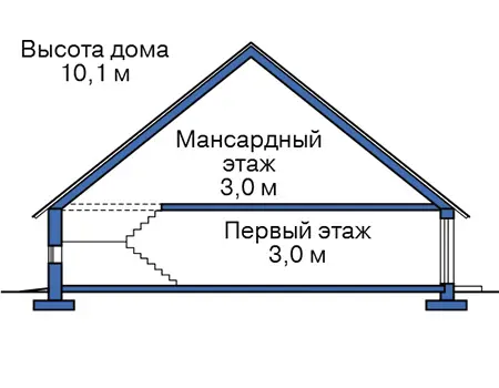 Общее — 3
