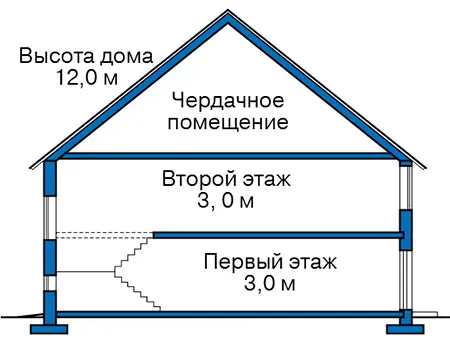 Общее — 3