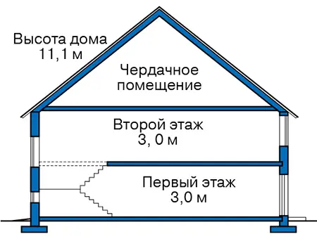 Общее — 3