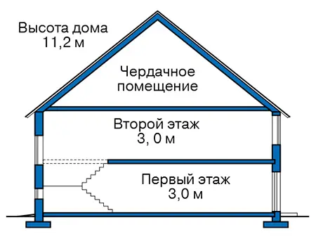 Общее — 3