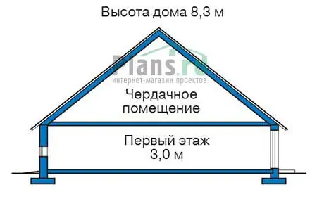 Общее — 2