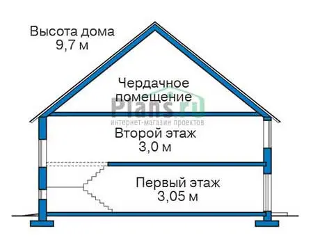 Общее — 3