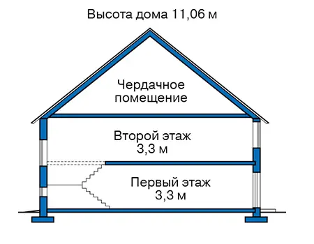 Общее — 3