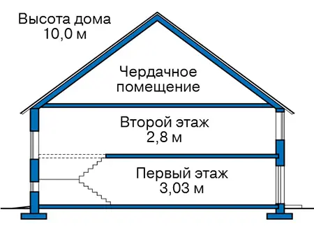 Общее — 3