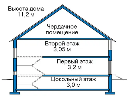 Общее — 4