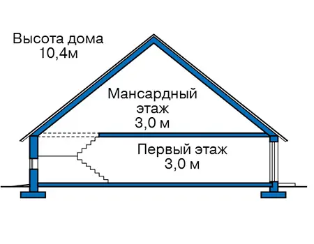 Общее — 3