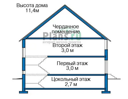 Общее — 4