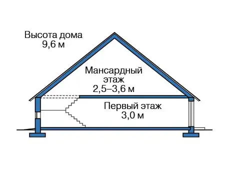 Общее — 3