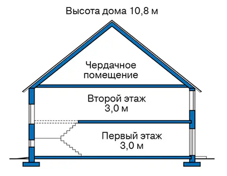Общее — 3