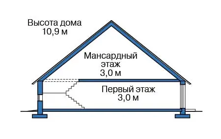 Общее — 3