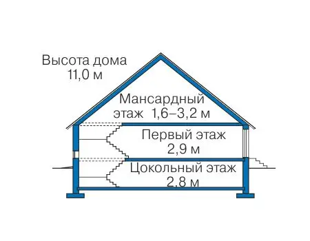 Общее — 4