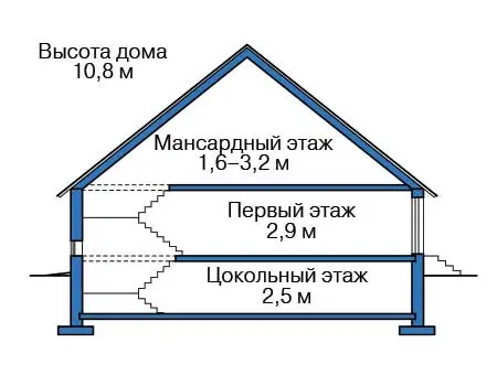 Общее — 4