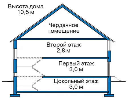 Общее — 4