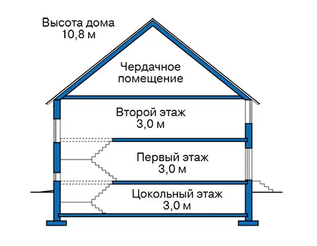 Общее — 4