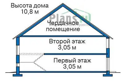 Общее — 3