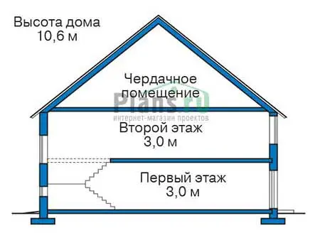 Общее — 3