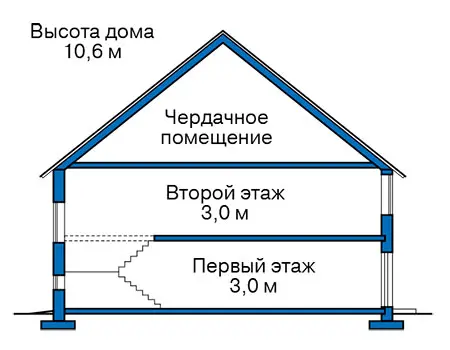 Общее — 3