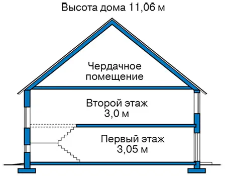 Общее — 3
