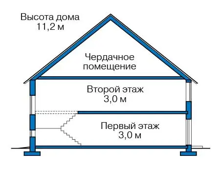 Общее — 3