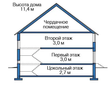 Общее — 4