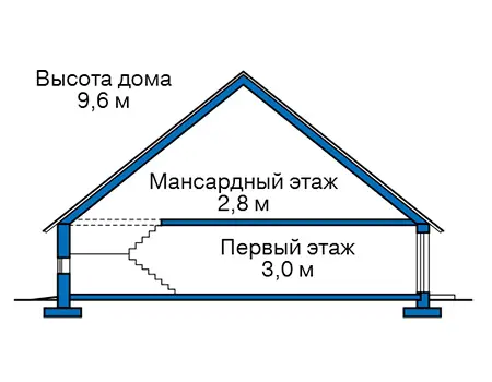 Общее — 3