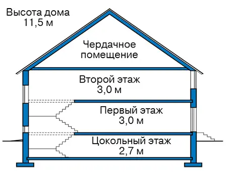 Общее — 4