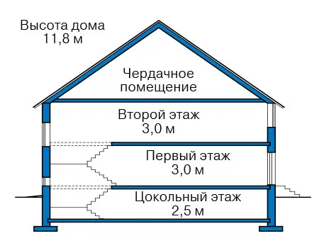 Общее — 4