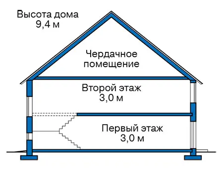 Общее — 3