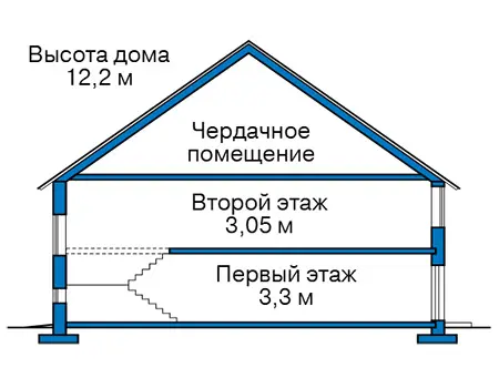 Общее — 3