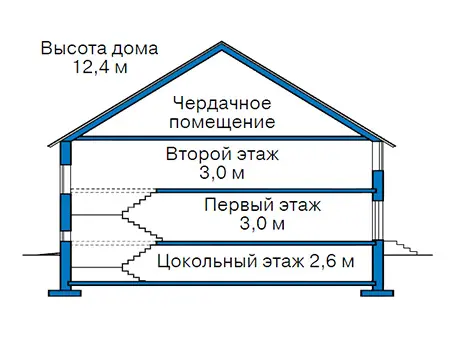 Общее — 3