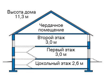 Общее — 3