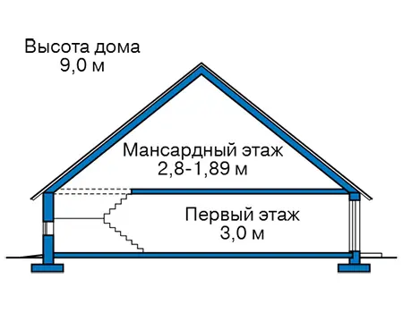 Общее — 3