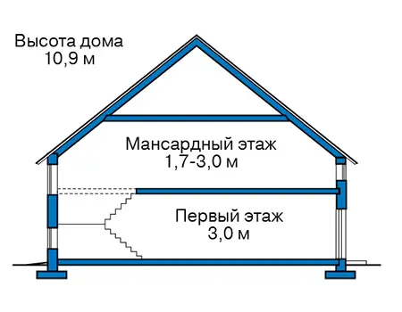 Общее — 3