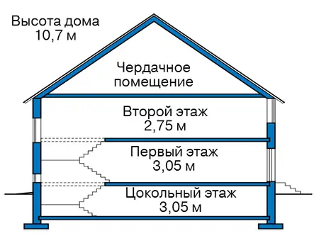 Общее — 4