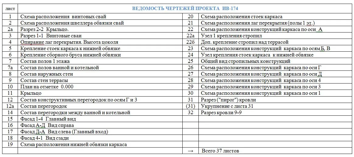Общее — 2