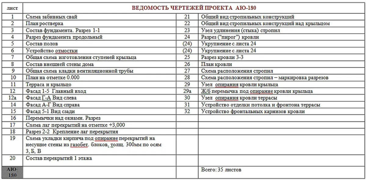 Общее — 2