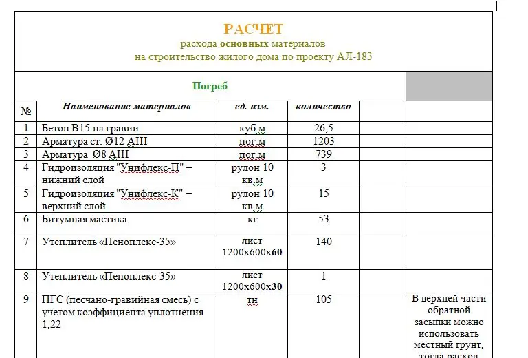 Общее — 5