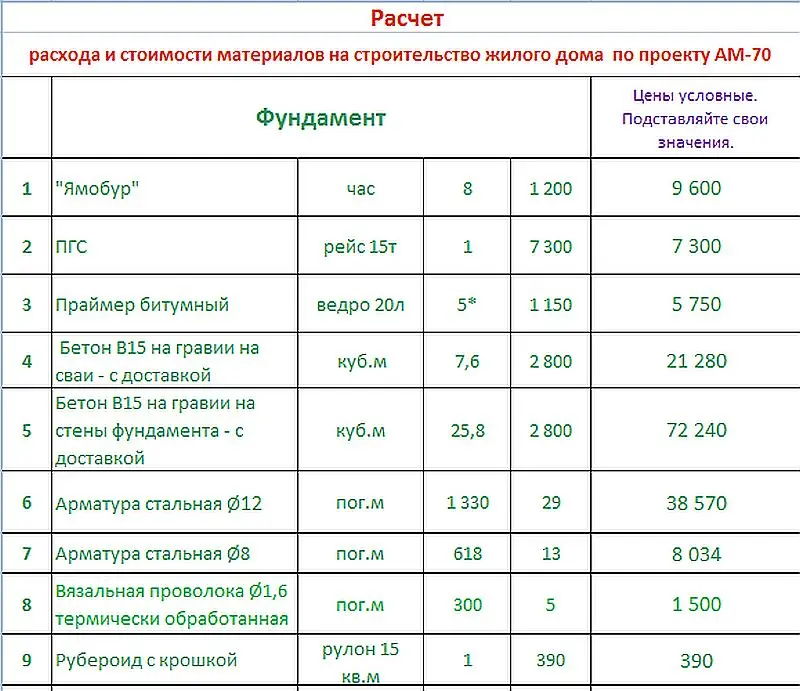 Общее — 4