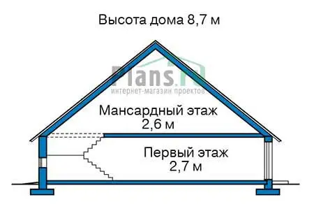 Общее — 3