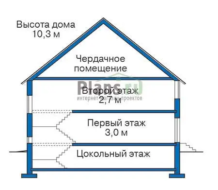 Общее — 4