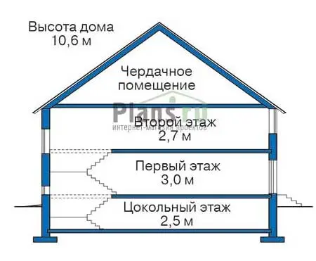 Общее — 4