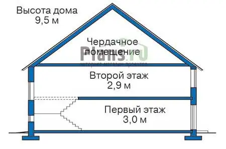 Общее — 3