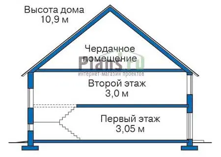 Общее — 3