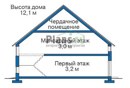 Общее — 3
