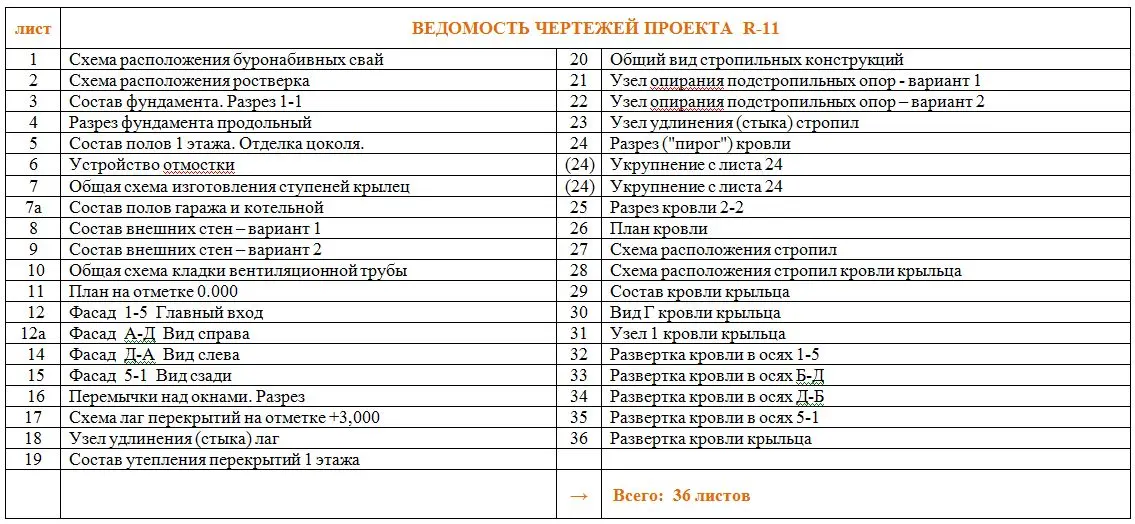 Общее — 2