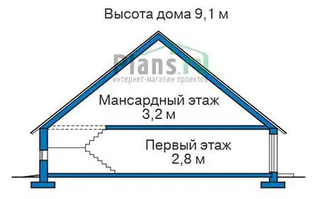 Общее — 3
