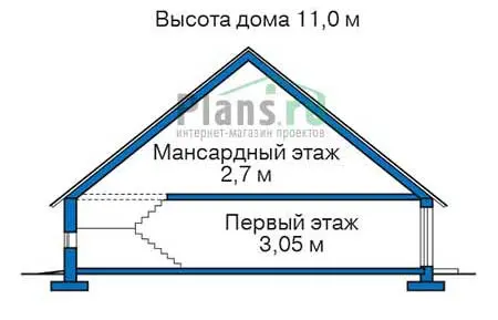 Общее — 3