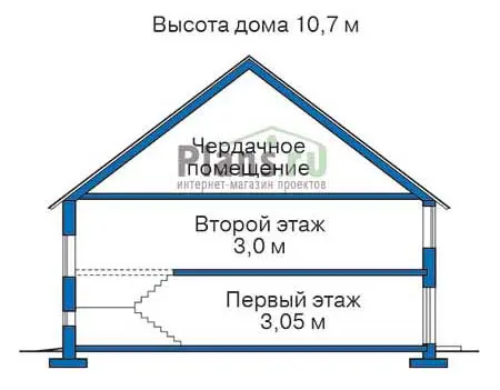 Общее — 3