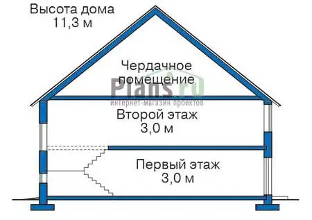 Общее — 3